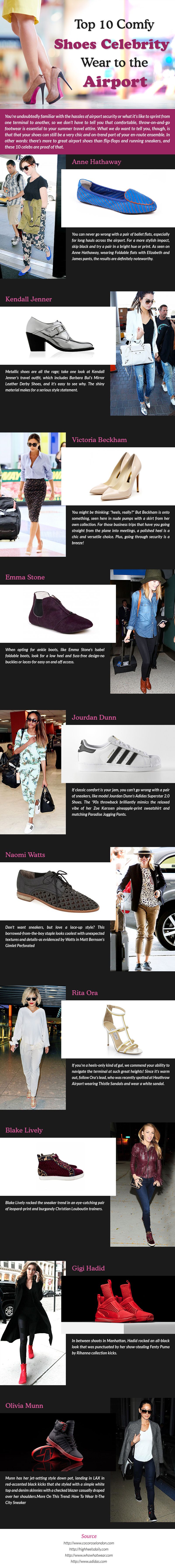 Shoes Celebrities Wear to the Airport